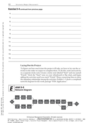 4.
5.
6.
7.
8.
9.
10.
11.
12.
13.
14.
15.
Laying Out the Project
To figure out how much time the project will take, we have to lay out the ac-
tivities in the order we expect to complete them. To do this, write each activity
on a separate sticky note. Create a sticky note labeled “Start” and one named
“Finish.” Stick the “Start” note on your whiteboard or flip chart, and begin
adding the activities until you reach “Finish.” Draw connecting lines to show
the dependency relationships among the activities. Exhibit 3–5 shows a completed
network diagram for the work package “FDA Application.”
52 SUCCESSFUL PROJECT MANAGEMENT
© American Management Association. All rights reserved.
http://www.amanet.org/
xhibit 3–5
Network Diagram
Start
FInish
1.
Assign
Team
2. Obtain
Raw
Data
3.
ezinagrO
Data
4.
Prepare
Index
5. Write
Summary
Sections
6. Review
Summary
Sections
7. Draft
Overall
Summary
8.
Review
1st Draft
9.
Rewrite
Summary
10.
Review
2nd Draft
11. Write
Final
12. Final
Signoff
13. Print
Data
14.
Submit
Exercise 3–4 continued from previous page.
Copyright2015.AMASelf-Study.
Allrightsreserved.Maynotbereproducedinanyformwithoutpermissionfromthepublisher,exceptfairusespermittedunderU.S.orapplicablecopyrightlaw.
EBSCO Publishing : eBook Collection (EBSCOhost) - printed on 10/19/2019 3:57 PM via UNIVERSIDAD NACIONAL ABIERTA Y A DISTANCIA - UNAD
AN: 1520886 ; Dobson, Michael Singer.; Successful Project Management : How to Complete Projects on Time, on Budget, and on Target
Account: ns145102.main.eds
 