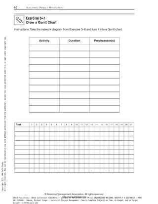 Instructions: Take the network diagram from Exercise 3–6 and turn it into a Gantt chart.
Activity Duration Predecessor(s)
Exercise 3–7
Draw a Gantt Chart
Task 1 2 3 4 5 6 7 8 9 10 11 12 13 14 15 16 17 18 19 20 21
62 SUCCESSFUL PROJECT MANAGEMENT
© American Management Association. All rights reserved.
http://www.amanet.org/
Copyright2015.AMASelf-Study.
Allrightsreserved.Maynotbereproducedinanyformwithoutpermissionfromthepublisher,exceptfairusespermittedunderU.S.orapplicablecopyrightlaw.
EBSCO Publishing : eBook Collection (EBSCOhost) - printed on 10/19/2019 3:57 PM via UNIVERSIDAD NACIONAL ABIERTA Y A DISTANCIA - UNAD
AN: 1520886 ; Dobson, Michael Singer.; Successful Project Management : How to Complete Projects on Time, on Budget, and on Target
Account: ns145102.main.eds
 
