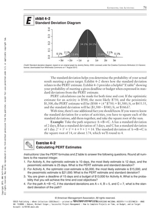 The standard deviation helps you determine the probability of your actual
result meeting a given target. Exhibit 4–2 shows how the standard deviation
relates to the PERT estimate. Exhibit 4–3 provides a helpful “Z table” showing
your probability of meeting a given deadline or budget when expressed in stan-
dard deviations from the PERT estimate.
PERT calculations can be made for both time and cost. If the optimistic
estimate for an activity is $500, the most likely $750, and the pessimistic
$1,500, the PERT estimate will be ($500 + (4 * $750) + $1,500)/6, or $833.33,
and the standard deviation will be ($1,500 – $500)/6, or $166.67.
With time, there’s one additional fact you should know. If you want to know
the standard deviation for a series of activities, you have to square each of the
standard deviations, add them together, and take the square root of the sum.
Example: Take the path sequence A→B→C. A has a standard deviation
of 2 days, B has a standard deviation of 3 days, and C has a standard deviation
of 1 day. 22
+ 32
+ 12
= 4 + 9 + 1 = 14. The standard deviation of A→B→C is
the square root of 14, or about 3.74, which we’ll round to 4.
Instructions: Use the PERT formulas and Z table to answer the following questions. Round all num-
bers to the nearest integer.
1. For Activity A, the optimistic estimate is 10 days, the most likely estimate is 12 days, and the
pessimistic estimate is 25 days. What is the PERT estimate and standard deviation?
2. For Activity A, the optimistic cost estimate is $5,000, the most likely estimate is $15,000, and
the pessimistic estimate is $21,000. What is the PERT estimate and standard deviation?
3. You are given a deadline of 15 days and a budget of $13,000 for Activity A. What is the proba-
bility that you will achieve the time and cost objectives?
4. For the path A→B→C, if the standard deviations are A = 4, B = 5, and C = 7, what is the stan-
dard deviation of the path?
Exercise 4–2
Calculating PERT Estimates
ESTIMATING THE ACTIVITIES 71
© American Management Association. All rights reserved.
http://www.amanet.org/
Credit: Standard deviation diagram, based on an original graph by Jeremy Kemp, 2005. Licensed under the Creative Commons Attribution 2.5 Generic
license; downloaded from Wikimedia Commons on 1 August 2013.
xhibit 4–2
Standard Deviation Diagram
Copyright2015.AMASelf-Study.
Allrightsreserved.Maynotbereproducedinanyformwithoutpermissionfromthepublisher,exceptfairusespermittedunderU.S.orapplicablecopyrightlaw.
EBSCO Publishing : eBook Collection (EBSCOhost) - printed on 10/19/2019 3:57 PM via UNIVERSIDAD NACIONAL ABIERTA Y A DISTANCIA - UNAD
AN: 1520886 ; Dobson, Michael Singer.; Successful Project Management : How to Complete Projects on Time, on Budget, and on Target
Account: ns145102.main.eds
 