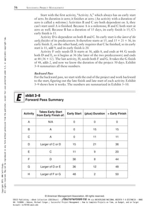 Start with the first activity, “Activity A,” which always has an early start
of zero. Its duration is zero; it finishes at zero. (An activity with a duration of
zero is called a milestone.) Activities B and C are both dependent on A; they
can’t start until A is finished. Because A is a milestone, B and C both start at
zero as well. Because B has a duration of 15 days, its early finish is 15; C’s
early finish is 11.
Activity D is dependent on both B and C. Its early start is the latest of the
early finishes of its predecessors. It therefore starts at 15, and 15 + 21 = 36, its
early finish. E, on the other hand, only requires that C be finished, so its early
start is 11, add 9, and its early finish is 20.
Activity F only needs D. It starts at 36, adds 8, and ends at 44. G needs
both D and E, so it begins at 36 (the later of the two predecessors) and ends
at 48 (36 + 12). The last activity, H, needs both F and G. It takes the G finish
of 48, adds 2, and now we know the duration of the project: 50 days. Exhibit
3–8 summarizes all these numbers.
Backward Pass
For the backward pass, we start with the end of the project and work backward
to the start, figuring out the late finish and late start of each activity. Exhibit
3–9 shows how it works. The numbers are summarized in Exhibit 3–10.
56 SUCCESSFUL PROJECT MANAGEMENT
© American Management Association. All rights reserved.
http://www.amanet.org/
xhibit 3–8
Forward Pass Summary
Activity
Takes Early Start
from Early Finish of:
Early Start (plus) Duration = Early Finish
A N/A 0 0 0
B A 0 15 15
C A 0 11 11
D Larger of C or D 15 21 36
E C 11 9 20
F D 36 8 44
G Larger of D or E 36 12 48
H Larger of F or G 48 2 50
Copyright2015.AMASelf-Study.
Allrightsreserved.Maynotbereproducedinanyformwithoutpermissionfromthepublisher,exceptfairusespermittedunderU.S.orapplicablecopyrightlaw.
EBSCO Publishing : eBook Collection (EBSCOhost) - printed on 10/19/2019 3:57 PM via UNIVERSIDAD NACIONAL ABIERTA Y A DISTANCIA - UNAD
AN: 1520886 ; Dobson, Michael Singer.; Successful Project Management : How to Complete Projects on Time, on Budget, and on Target
Account: ns145102.main.eds
 