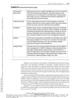 Organize your risks into a risk register. Add additional information about
each risk as you develop it. Exhibit 6–3 provides a sample format for a risk
register. Use the risk register to organize information about each risk, and to
track risks as the project moves forward. Some risks require far more infor-
mation than the space provided; you can develop those risks in separate doc-
uments, but keep a note on the risk register referencing where the appropriate
information can be found.
You may categorize risks to help in organizing and acting on them. You can
categorize risks according to risk tolerance (financial, legal, political, safety, rep-
utation), impact on objectives (time, cost, scope, quality), or however it makes
most sense to you. Your risk management plan will often define categories you
should use. “Where Found” on the risk register links the risk to some other proj-
ect document, such as WBS, network diagram, requirements lists, etc.
Exercise 6–2 is an opportunity for you to practice risk identification on
our PMO case study project; you will develop further information about each
risk as we move forward.
MANAGING RISK AND QUALITY 103
© American Management Association. All rights reserved.
http://www.amanet.org/
Procurement
Documents
Outsourcing can be a highly valuable tool, but it’s not without
risk. Review bids and proposals, check the history of the
company you’re working with, call references if appropriate,
and make sure you understand the contract, especially if it
was prepared by someone else.
Lessons Learned If your organization has done similar projects, review the
lessons learned from those projects. What risks were feared,
which occurred, and how well were they handled?
Checklists Airplane pilots review a checklist before taking off. Checklists
focus on areas where it’s easy to make a mistake or overlook
something and where the consequences of doing so can be
serious. Checklists are enormously valuable, but don’t ever
let a checklist replace the entire risk management process.
Experts In the same way experts are helpful in estimating, they often
have good insights on the risks you may face.You may also
use the Delphi technique if you are surveying multiple
experts and need to avoid groupthink.
Analysis Tools Several commonly used management tools can be helpful in
risk management. A SWOT analysis involves brainstorming
Strengths, Weaknesses, Opportunities, and Threats for a
well-rounded picture of the project. Quality tools such as the
Ishikawa (fishbone) diagram help break down problems into
components, allowing deeper insight into risks.
Exhibit 6–2 continued from previous page.
Copyright2015.AMASelf-Study.
Allrightsreserved.Maynotbereproducedinanyformwithoutpermissionfromthepublisher,exceptfairusespermittedunderU.S.orapplicablecopyrightlaw.
EBSCO Publishing : eBook Collection (EBSCOhost) - printed on 10/19/2019 3:57 PM via UNIVERSIDAD NACIONAL ABIERTA Y A DISTANCIA - UNAD
AN: 1520886 ; Dobson, Michael Singer.; Successful Project Management : How to Complete Projects on Time, on Budget, and on Target
Account: ns145102.main.eds
 