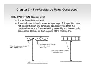 Chapter 7 – Fire-Resistance Rated Construction
FIRE PARTITION (Section 708)
– 1 hour fire-resistance-rated
– A vertical assembly with protected openings. A fire partition need
not extend through any concealed spaces provided that the
partition intersects a fire-rated ceiling assembly and the concealed
space is fire blocked or draft stopped at the partition line
 