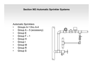 Section 903 Automatic Sprinkler Systems
Automatic Sprinklers
• Groups A-1 thru A-4
• Group A – 5 (accessory)
• Group E
• Group F – 1
• Group H
• Group I
• Group M
• Group R
• Group S
 