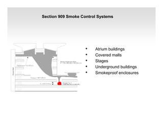Section 909 Smoke Control Systems
• Atrium buildings
• Covered malls
• Stages
• Underground buildings
• Smokeproof enclosures
D esign Fire 2
2,000 B tu/sec (2,108 kW )
Elevator
Shaft
Z = 9.66 ft (2.94 m )
l
Sm oke Production R ate
V = 261,500 cfm (124,430 L/s)
T = 68 F (20 C )
am bient
T = 71 F (22 C ).
sm oke layer
 