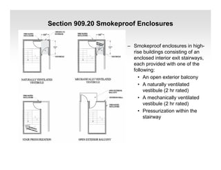 Section 909.20 Smokeproof Enclosures
– Smokeproof enclosures in high-
rise buildings consisting of an
enclosed interior exit stairways,
each provided with one of the
following:
• An open exterior balcony
• A naturally ventilated
vestibule (2 hr rated)
• A mechanically ventilated
vestibule (2 hr rated)
• Pressurization within the
stairway
 