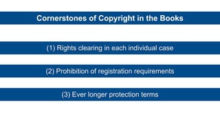 (1) Rights clearing in each individual case
(2) Prohibition of registration requirements
(3) Ever longer protection terms
...