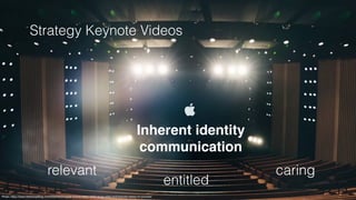 Strategy Keynote Videos
relevant
Inherent identity  
communication
entitled
caring
Photo: https://www.idownloadblog.com/2020/06/23/apple-shares-wwdc-2020-recap-video-and-keynote-replay-on-youtube/
 