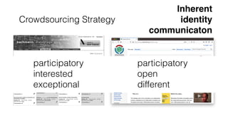 Crowdsourcing Strategy
The platform could then be further improved by putting the impact more in the fore-
ground and allowing an effective organization of discussions by impact factor.
Introduction of the DialogTage Project
FIGURE 1. Thread Overview
Democratizing Strategy: How Crowdsourcing Can Be Used for Strategy Dialogues
Inherent  
identity  
communicaton
participatory
interested
exceptional
participatory
open
different
 