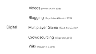 Digital Strategy as a Practice
Blogging (Gegenhuber & Dobusch, 2017)
Crowdsourcing (Stieger et al., 2012)
Multiplayer Game (Aten & Thomas, 2017)
Wiki (Dobusch et al. 2019)
Videos (Wenzel & Koch, 2018)
 