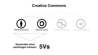 Creative Commons
Namensnennung Gleiche Lizenz Nicht-kommerziell Keine Bearbeitung
Verwenden ohne
nachfragen müssen: 5Vs
 