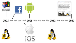 Is Resisting Paths Futile? Der Fall Linux am Desktop in München