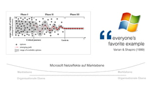 Is Resisting Paths Futile? Der Fall Linux am Desktop in München