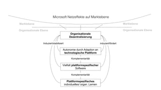 Is Resisting Paths Futile? Der Fall Linux am Desktop in München