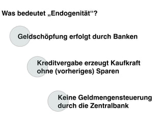 Was bedeutet „Endogenität“?
Geldschöpfung erfolgt durch Banken
Kreditvergabe erzeugt Kaufkraft
ohne (vorheriges) Sparen
Keine Geldmengensteuerung
durch die Zentralbank
 