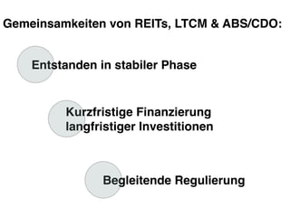 Gemeinsamkeiten von REITs, LTCM & ABS/CDO:
Entstanden in stabiler Phase
Kurzfristige Finanzierung
langfristiger Investitionen
Begleitende Regulierung
 