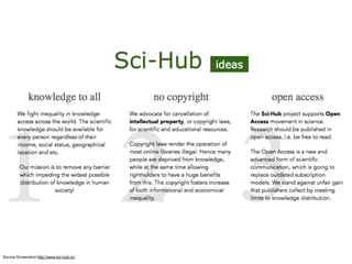 Source:Screenshot http://www.sci-hub.cc/
 