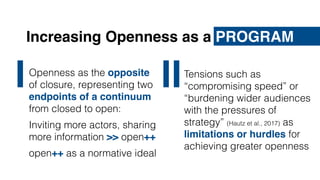 Quelle: David Lerner, https://en.wikipedia.org/wiki/File:Internet_troll.jpg, http://creativecommons.org/licenses/by-sa/3.0/
Increasing Openness as a PROGRAM
Tensions such as
“compromising speed” or
“burdening wider audiences
with the pressures of
strategy” (Hautz et al., 2017) as
limitations or hurdles for
achieving greater openness
IIIOpenness as the opposite
of closure, representing two
endpoints of a continuum
from closed to open:
Inviting more actors, sharing
more information >> open++
open++ as a normative ideal
 