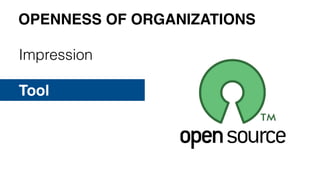 Impression
Tool
OPENNESS OF ORGANIZATIONS
 
