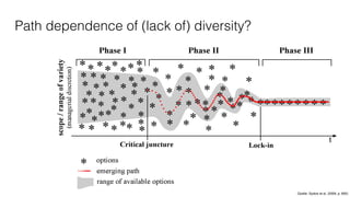 Path dependence of (lack of) diversity?
Quelle: Sydow et al. (2009, p. 692)
 