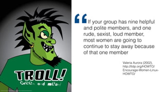 Quelle: David Lerner, https://en.wikipedia.org/wiki/File:Internet_troll.jpg, http://creativecommons.org/licenses/by-sa/3.0/
If your group has nine helpful
and polite members, and one
rude, sexist, loud member,
most women are going to
continue to stay away because
of that one member
“
Valeria Aurora (2002),
http://tldp.org/HOWTO/
Encourage-Women-Linux-
HOWTO/
 