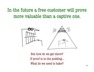 Doc Searls MinneWebCon Keynote