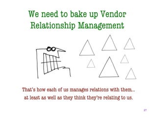 Doc Searls MinneWebCon Keynote