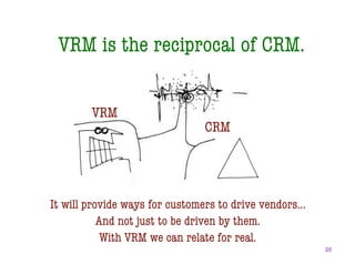 Doc Searls MinneWebCon Keynote