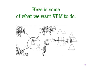 Doc Searls MinneWebCon Keynote