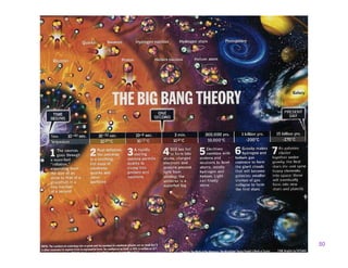 Doc Searls MinneWebCon Keynote