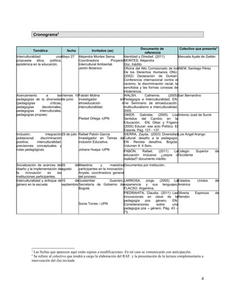 Cronograma3


                                                                                       Documento de                Colectivo que presenta4
              Temática            fecha            Invitados (as)
                                                                                          referencia
Interculturalidad:             unaMayo 27 Alejandra Montes Serna.          Identidad y Otredad. (2011)            Manuela Ayala de Gaitán
propuesta      ética,     política,          Coordinadora          ProyectoMONTES, Alejandra
epistémica en la educación.                  Intercultural Ambiental.      Doc. Inédito
                                             Jardín Botánico               Oficina del Alto Comisionado de losINEM. Santiago Pérez
                                                                           De los Derechos Humanos ONU.
                                                                           (2002) Declaración de Durban:
                                                                           Conferencia internacional contra el
                                                                           racismo, la discriminación racial, la
                                                                           xenofobia y las formas conexas de
                                                                           intolerancia.
Acercamiento           a        lasViernes 10Fabián Molina                 WALSH,         Catherine.      (2005)San Bernardino
pedagogías de la diversidadde junio          Investigador               enPedagogía e Interculturalidad. EN:
(pedagogías               críticas,          etnoeducación                e1er Seminario de etnoeducación,
pedagogías          decoloniales,            interculturalidad.            multiculturalismo e interculturalidad.
pedagogías        interculturales,                                         2005
pedagogías propias)                                                        DIKER, Gabriela. (2005) LosAntonio José de Sucre
                                             Piedad Ortega -UPN            Sentidos del Cambio en la
                                                                           Educación. EN: Diker y Frigeiro
                                                                           (2005) Educar: ese acto Político. El
                                                                           Estante. Pág. 127 - 137.
Inclusión,            integración29 de julio Rafael Pabón García           SIERRA, Zayda. (2003) DiversidadLuis Angel Arango
poblacional,       discriminación            Investigador en Temas deCultural: desafío a la pedagogía.
positiva,      interculturalidad:            inclusión Educativa.          EN: Revista desafíos. Bogotá.
precisiones conceptuales y                                                 Volumen 9. II Sem.
rutas pedagógicas.                           Johana Huepa -UPN             PABÓN,        Rafael.   (2011)      LaColegio     Superior    de
                                                                         educación Inclusiva: ¿utopía        oOccidente
                                                                         realidad? documento inédito
Socialización de avances del26          deMaestros        y      maestrasDocumentos por institución.
diseño y la implementación deagosto        participantes en la innovación.
la     innovación     en     las           Anyela, coordinadora general
instituciones participantes.               del proceso.
Interculturalidad y enfoque de16        deGustamber              Guerrero.LARROSA, Jorge. (2005) LaEstados                  Unidos      de
género en la escuela            septiembre Secretaría de Gobierno deexperiencia y sus lenguajes.América
                                           Bogotá.                         FLACSO. Argentina.
                                                                           PIEDRAHITA, Claudia. (2011) LasSilveria        Espinoza      de
                                                                           innovaciones en clave de laRendón
                                                                           pedagogía    pos   género.    EN:
                                           Sonia Torres - UPN              Consideraciones    sobre      una
                                                                           pedagogía pos – género. Pág. 43 –
                                                                           73.




          3
            Las fechas que aparecen aquí están sujetas a modificaciones. En tal caso se comunicarán con anticipación.
          4
            Se refiere al colectivo que tendrá a cargo la elaboración del RAE y la presentación de la lectura complementaria a
          intervención del (la) invitada



                                                                                                                               4
 