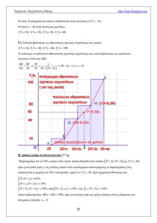 Δπηκέιεηα: Υαηδόπνπινο Μάθεο                                                            http://lisari.blogspot.com


  Ζ ιύζε -8 απνξξίπηεηαη αθνύ ε πηζαλόηεηα είλαη αξλεηηθή ( f1 %  8 )
  Ζ ιύζε x = 10 είλαη δεθηή θαη καο δίλεη:
   f1 %  10, f 2 %  30, f3 %  20, f 4 %  40


  Γ2. Δύθνια βξίζθνπκε ηηο αζξνηζηηθέο ζρεηηθέο ζπρλόηεηεο ηνηο εθαηό,
   F %  10, F2 %  40, F3 %  60, F4 %  100
    1

  Αλ θάλνπκε ην πνιύγσλν αζξνηζηηθήο ζρεηηθήο ζπρλόηεηαο ηνηο εθαηό βξίζθνπκε κε νκνηόηεηα
  ηξηγώλσλ ΔΓΑ θαη ΑΒΓ:
   AB    20         c
                             50  4c  c  c  10
   A    10 50   25  2c 




  Β΄ ηπόπορ (σωπίρ ηο πολύγωνο ηων Fi % ):

   Παξαηεξνύκε όηη ην 50% αλήθεη ζηελ ηξίηε θιάζε δειαδή ζηελ θιάζε  25  2c,25  3c  κε F3 %  60 ,

  άξα ε θεληξηθή ηηκή x3 ηεο θιάζεο (αθνύ είλαη νκνηόκνξθα θαηαλεκεκέλεο νη παξαηεξήζεηο ζηηο
  θιάζεηο) ζα ην ρσξίδεη ζε 10% εθαηέξσζελ, αθνύ ην f3 %  20 , άξα ζρεκαηηθά βιέπνπκε όηη,

   25, 25  c   10%
   25  c, 25  2c   30%
   25  2c, 25  3c   20%   ά  25  2c, x 3   10%   x 3 , 25  3c   10%

  νπόηε παξαηεξνύκε 40%  10%  50% άξα ε θεληξηθή ηηκή ηεο ηξίηεο θιάζεο είλαη ε δηάκεζνο ηνπ
  δείγκαηνο, δειαδή x 3  


                                                         [5]
 