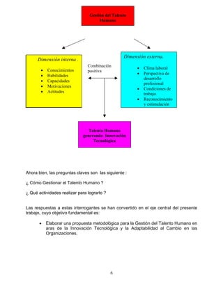 Gestión del Talento
                                      Humano




                                                  Dimensión externa.
      Dimensión interna .
                                Combinación
                                                        •   Clima laboral
       •   Conocimientos        positiva
       •   Habilidades                                  •   Perspectiva de
                                                            desarrollo
       •   Capacidades
                                                            profesional
       •   Motivaciones
                                                        •   Condiciones de
       •   Actitudes
                                                            trabajo.
                                                        •   Reconocimiento
                                                            y estimulación




                                 Talento Humano
                              generando Innovación
                                   Tecnológica




Ahora bien, las preguntas claves son las siguiente :

¿ Cómo Gestionar el Talento Humano ?

¿ Qué actividades realizar para lograrlo ?


Las respuestas a estas interrogantes se han convertido en el eje central del presente
trabajo, cuyo objetivo fundamental es:

       •   Elaborar una propuesta metodológica para la Gestión del Talento Humano en
           aras de la Innovación Tecnológica y la Adaptabilidad al Cambio en las
           Organizaciones.




                                             6
 