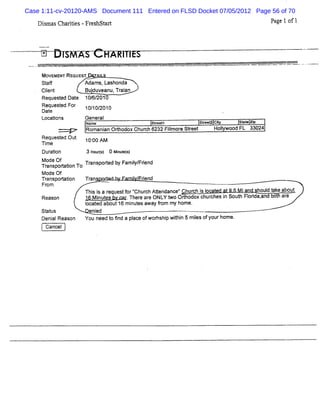 Case 1:11-cv-20120-AMS Document 111 Entered on FLSD Docket 07/05/2012 Page 56 of 70
   Dima Cha iis-Fr s ar
     s s rte      e hst t                                                             Pa l o l
                                                                                        ge f




     MOVEMENT REQIEST TA q
                 J
     St f
      af            Adams,Lashonda
     Cl n
      it
      e               Budu nu, ai
                        j vea Tr an
     Request Dat 10/ 2010
           ed e    6/
     Request For 10/ 2010
           ed       10/
     Date
     Locatons
          i           G ener
                           al
                      Nam e                 aaeetl           ateet Cly
                                                               r z t       St e Zi
                                                                             at p
                      Rom ani OrhodoxChur 6232 Fil e Steet
                            an t        ch       lmor             Hol
                                                                    lywood FL 33024
     Request Out
            ed        10: AM
                        00
     Ti e
      m
     Dur i
        aton          3 H rs 0 Miuet)
                         out)    nt s
     Mode Of          Tr
                       anspored by yami Frend
                              t       j i
                                       y/
     Tr
      ansporaton To
             ti
     Mode Of
     Tr
      ansporaton
             ti       Tran            ' Kend
     Fr
      om
                      Thi i a r
                        s s eques f '
                                   t or' ch Aoendance'Chur i I e
                                          Chur        '    ch s ocat         iand shoul t about
                                                                                      d ake
     Reason           1 M i es
                       6 nut          .Ther ar ONLY t Orhodox chur
                                           e e      wo t          ches i Sout Flrda. bot ar
                                                                       n    h o i and h e
                      I ed about16 mi esawayfom my hom e.
                      ocat              nut      r
     St us
      at               enied
     Deni Reason
         al           You need t fnd a pl ofwor pwihi 5 mi s ofyourhome.
                               oi        ace    hshi t n    l
                                                            e
     tca c l
        ne
 