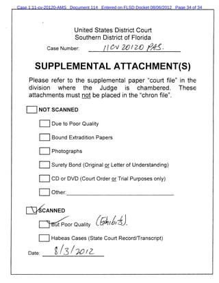 Case 1:11-cv-20120-AMS Document 114 Entered on FLSD Docket 08/06/2012 Page 34 of 34




                         U nied St es D i rct C oud
                            t     at      st i
                         Sout n D i rct of Fl i
                              her    st i      orda
             c s N mbr
              ae u e:                 ? > 2 2& f I -
                                       / &/ - x.

        SUPPLEM ENTA L ATTA CHM ENTIS)
     Please r er t t suppl ent paper '
             ef o he          em   al      '
                                           coud fl ' i t
                                                 ie' n he
     di si
      vi on w her  e t  he Judge i cham ber
                                     s        ed, These
     at achm ent m ust not be pl
      t        s               aced i t ' on fl '
                                    n he '
                                         chr ie'.

    U--NoTSCANNED
      I
          g-lDu t Po r ai
          -- e o o Qu ly
           --           t
          g--Bo n E t dt nP p r
          --l u d xr io a es
           --        a i
          r-lPh tga h
          -- oo rp s
            -
         U- SueyBon ( iial-L tero Un ertn n
          S rt d Or n pl et f d sa dig)
                      g
         U-ICDo D ( u Ore p Til up s so l)
           -   r VD Co d d r. r P ro e ny
                            f a
         X Ote :
            hr

           C A N N ED

                 uPoQay ( iLq .
                 torul k !,.
                      i
                      t      ?
         X     Hab sCas ( aeCoudRe orxr s r t
                  ea es Stt       c d an ci )
                                           p
     Dt: 2/!/> /
      ae   .   a
 
