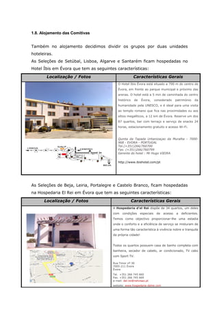 1.8. Alojamento das Comitivas


Também no alojamento decidimos dividir os grupos por duas unidades
hoteleiras.
As Seleções de Setúbal, Lisboa, Algarve e Santarém ficam hospedadas no
Hotel Íbis em Évora que tem as seguintes características:

       Localização / Fotos                             Características Gerais
                                          O Hotel Ibis Évora está situado a 700 m do centro de
                                          Évora, em frente ao parque municipal e próximo das
                                          arenas. O hotel está a 5 min de caminhada do centro
                                          histórico    de   Évora,      considerado    património   da
                                          humanidade pela UNESCO, e é ideal para uma visita
                                          ao templo romano que fica nas proximidades ou aos
                                          sítios megalíticos, a 12 km de Évora. Reserve um dos
                                          87 quartos, bar com terraço e serviço de snacks 24
                                          horas, estacionamento gratuito e acesso Wi-Fi.



                                          Quinta da Tapada Urbanizaçao da Muralha - 7000-
                                          968 - EVORA - PORTUGAL
                                          Tel.(+351)266/760700
                                          Fax. (+351)266/760799
                                          Gerente do hotel : Mr Hugo VIEIRA


                                          http://www.ibishotel.com/pt




As Seleções de Beja, Leiria, Portalegre e Castelo Branco, ficam hospedadas
na Hospedaria El Rei em Évora que tem as seguintes características:

      Localização / Fotos                             Características Gerais
                                       A Hospedaria d'el Rei dispõe de 34 quartos, um deles
                                       com    condições     especiais    de   acesso   a   deficientes.
                                       Temos como objectivo proporcionar-lhe uma estadia
                                       onde o conforto e a eficiência de serviço se misturam de
                                       uma forma tão característica à vivência nobre e tranquila
                                       da própria cidade!


                                       Todos os quartos possuem casa de banho completa com
                                       banheira, secador de cabelo, ar condicionado, TV cabo
                                       com Sport TV.

                                       Rua Timor nº 30
                                       7005-211 Évora
                                       Évora
                                       Tel. +351 266 745 660
                                       Fax. +351 266 745 669
                                       e-mail: del.rei@netvisao.pt
                                       website: www.hospedaria-delrei.com
 