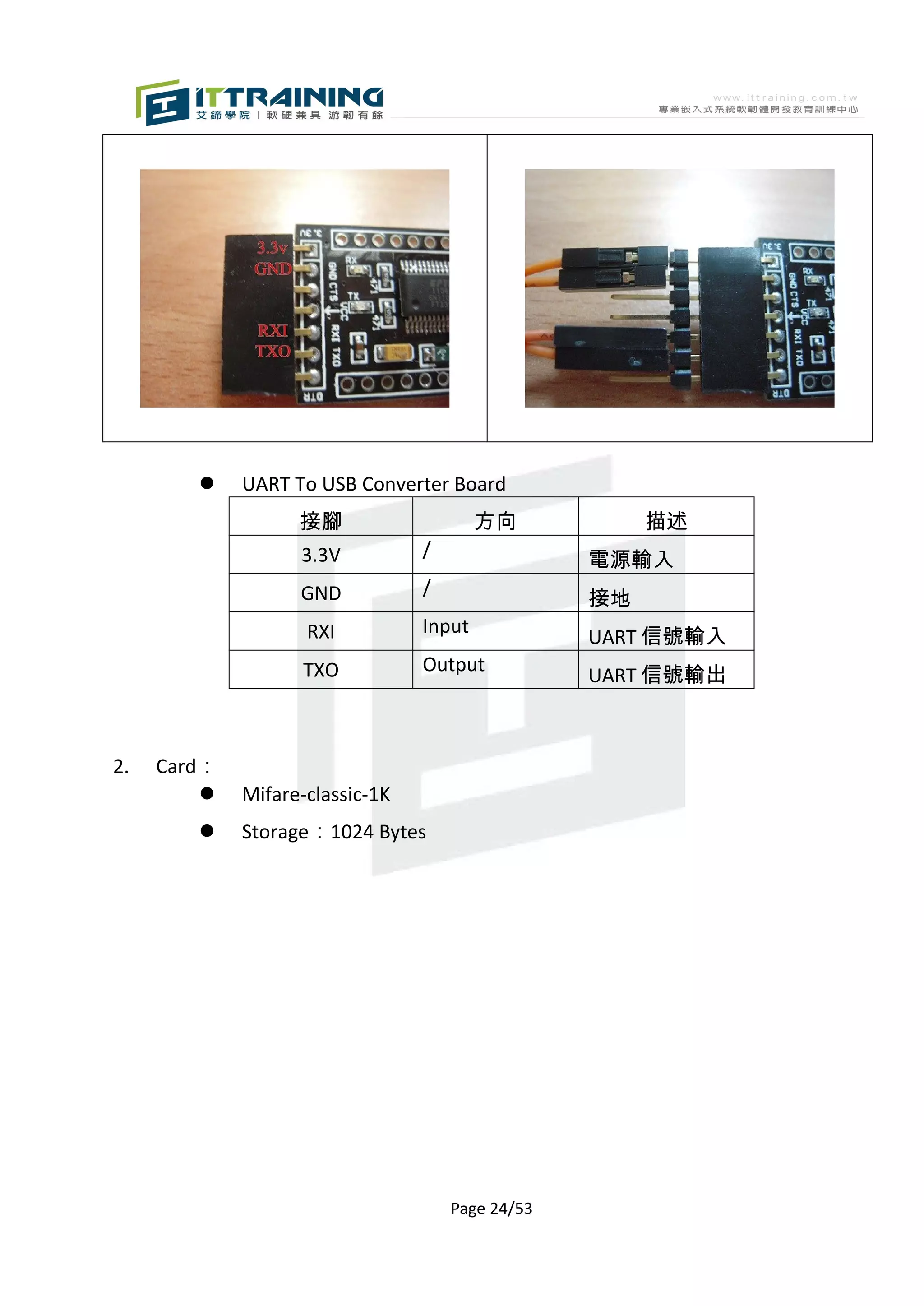     UART To USB Converter Board
                   接腳                    方向            描述
                   3.3V          /
                                                  電源輸入
                   GND           /
                                                  接地
                    RXI          Input
                                                  UART 信號輸入
                    TXO          Output
                                                  UART 信號輸出



2.   Card：
            Mifare-classic-1K
            Storage：1024 Bytes




                                     Page 24/53
 
