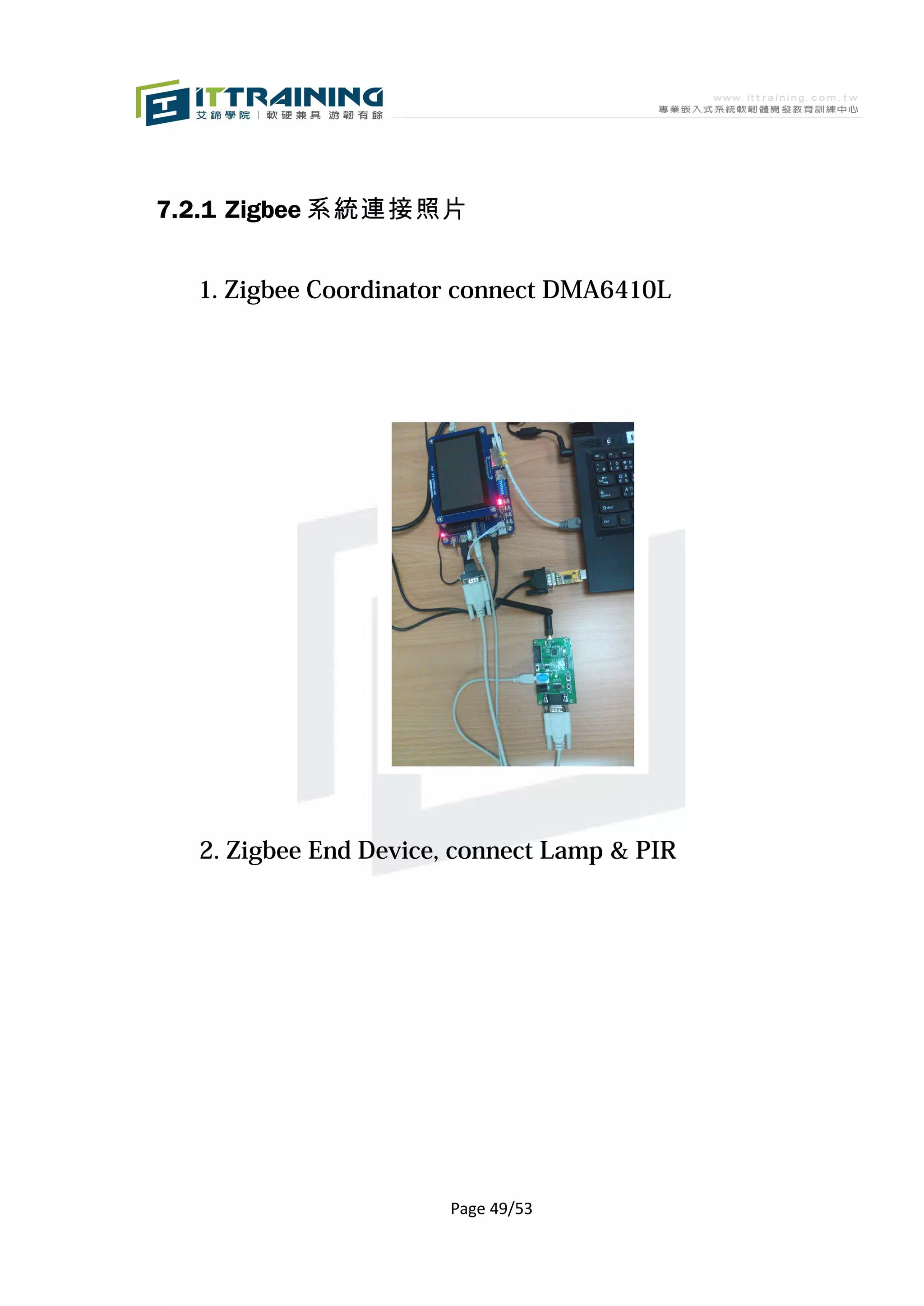 7.2.1 Zigbee 系統連接照片


  1. Zigbee Coordinator connect DMA6410L




  2. Zigbee End Device, connect Lamp & PIR




                       Page 49/53
 