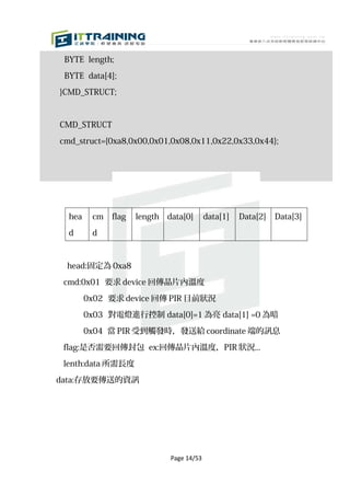 BYTE length;

 BYTE data[4];

}CMD_STRUCT;



CMD_STRUCT

cmd_struct={0xa8,0x00,0x01,0x08,0x11,0x22,0x33,0x44};




  hea    cm   flag   length   data[0]      data[1]   Data[2]   Data[3]

  d      d



 head:固定為 0xa8

 cmd:0x01 要求 device 回傳晶片內溫度

        0x02 要求 device 回傳 PIR 目前狀況

        0x03 對電燈進行控制 data[0]=1 為亮 data[1] =0 為暗

        0x04 當 PIR 受到觸發時，發送給 coordinate 端的訊息

 flag:是否需要回傳封包 ex:回傳晶片內溫度，PIR 狀況...

 lenth:data 所需長度

data:存放要傳送的資訊




                              Page 14/53
 