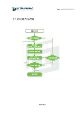 3.3 系統運作流程圖




              Page 44/53
 