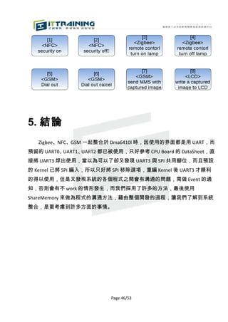5. 結論
   Zigbee、NFC、GSM 一起整合於 Dma6410l 時，因使用的界面都是用 UART，而
預留的 UART0、UART1、UART2 都已被使用，只好參考 CPU Board 的 DataSheet，直
接將 UART3 焊出使用，當以為可以了卻又發現 UART3 與 SPI 共用腳位，而且預設
的 Kernel 已將 SPI 編入，所以只好將 SPI 移除選項，重編 Kernel 後 UART3 才順利
的得以使用，但是又發現系統的各個程式之間會有溝通的問題，需做 Event 的通
知，否則會有不 work 的情形發生，而我們採用了許多的方法，最後使用
ShareMemory 來做為程式的溝通方法，藉由整個開發的過程，讓我們了解到系統
整合，是要考慮到許多方面的事情。
　




                        Page 46/53
 