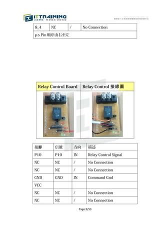 8_4    NC        /          No Connection

p.s Pin 順序由右至左




 Relay Control Board        Relay Control 接線圖




接腳       信號          方向         描述

P10      P10         IN         Relay Control Signal

NC       NC          /          No Connection

NC       NC          /          No Connection

GND      GND         IN         Command Gnd

VCC

NC       NC          /          No Connection

NC       NC          /          No Connection

                          Page 9/53
 