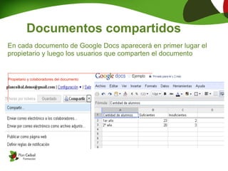 Documentos compartidos
En cada documento de Google Docs aparecerá en primer lugar el
propietario y luego los usuarios que comparten el documento


Propietario y colaboradores del documento
 