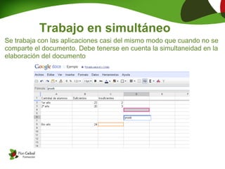 Trabajo en simultáneo
Se trabaja con las aplicaciones casi del mismo modo que cuando no se
comparte el documento. Debe tenerse en cuenta la simultaneidad en la
elaboración del documento
 