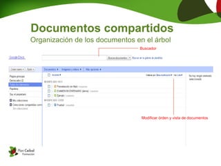 Documentos compartidos
Organización de los documentos en el árbol
                                Buscador




                                 Modificar órden y vista de documentos
 