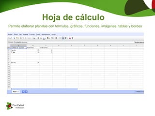 Hoja de cálculo
Permite elaborar planillas con fórmulas, gráficos, funciones, imágenes, tablas y bordes
 