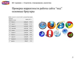 60+ приемов — Стратегия, планирование, аналитика


Проверка корректности работы сайта “под”
основные броузеры




                                                   6
 