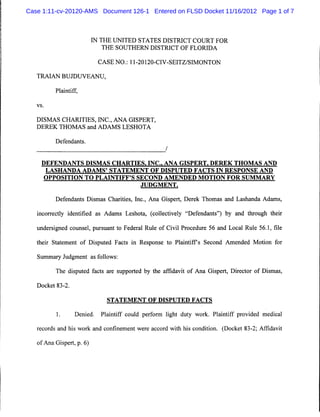 Case 1:11-cv-20120-AMS Document 126-1 Entered on FLSD Docket 11/16/2012 Page 1 of 7



                           IN THE UNITED STATES DISTRICT COURT FOR
                             THE SOUTHERN DISTRICT OF FLORIDA

                            CASE NO.: 11-20120-CIV-SEITZ/SIMONTON

   TRAIAN BUJDUVEANU,

          Plaintiff,

   vs.



   DISMAS CHARITIES, INC., ANA GISPERT,
   DEREK THOMAS and ADAMS LESHOTA


          Defendants.
                                                    /


     DEFENDANTS DISMAS CHARTIES. INC.. ANA GISPERT, DEREK THOMAS AND
      LASHANDA ADAMS' STATEMENT OF DISPUTED FACTS IN RESPONSE AND
     OPPOSITION TO PLAINTIFF'S SECOND AMENDED MOTION FOR SUMMARY
                                           JUDGMENT.


          Defendants Dismas Charities, Inc., Ana Gispert, Derek Thomas and Lashanda Adams,

   incorrectly identified as Adams Leshota, (collectively "Defendants") by and through their

   undersigned counsel, pursuant to Federal Rule of Civil Procedure 56 and Local Rule 56.1, file

   their Statement of Disputed Facts in Response to Plaintiffs Second Amended Motion for

   Summary Judgment as follows:

          The disputed facts are supported by the affidavit of Ana Gispert, Director of Dismas,

   Docket 83-2.


                               STATEMENT OF DISPUTED FACTS


          1.      Denied.    Plaintiff could perform light duty work. Plaintiff provided medical

   records and his work and confinement were accord with his condition. (Docket 83-2; Affidavit

   of Ana Gispert, p. 6)
 