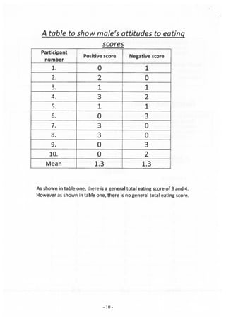 Example research project