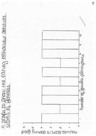 Example research project