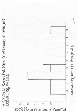 Example research project